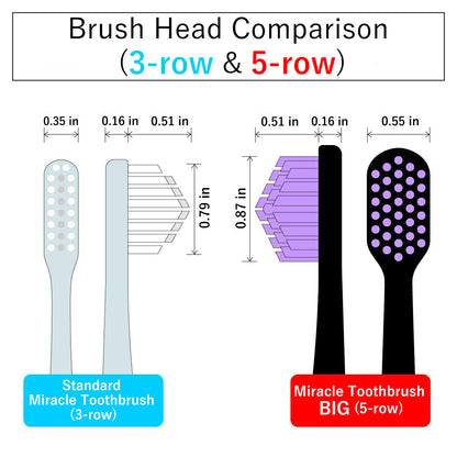 Miracle Toothbrush BIG Rainbow